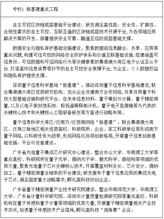 廣東省工業和信息化廳-廣東省.jpg