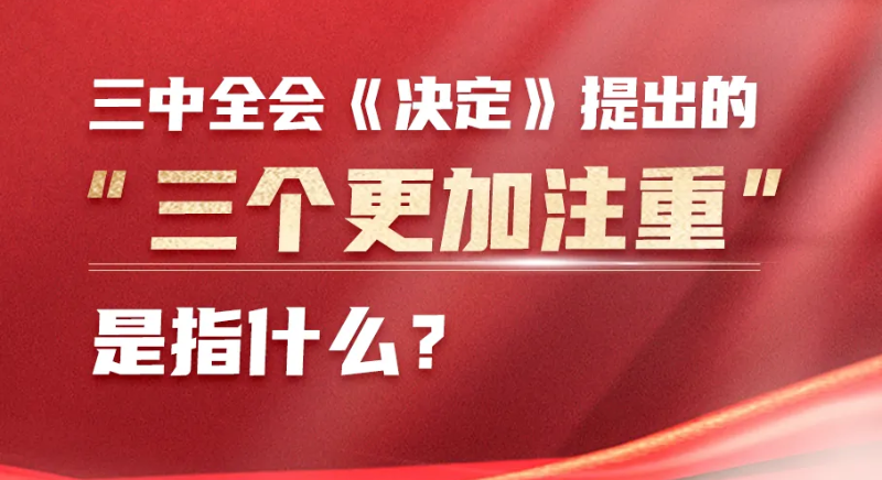 三中全會(huì)《決定》提出的“三個(gè)更加注重”是指什么? 三中全會(huì)《決定》提出的“三個(gè)更加注重”是指什么?