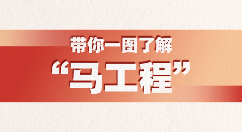 帶你一圖了解“馬工程” 帶你一圖了解“馬工程”