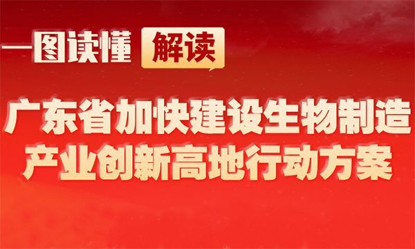 一圖讀懂廣東省加快建設生物制造產(chǎn)業(yè)創(chuàng)新高地行動方案