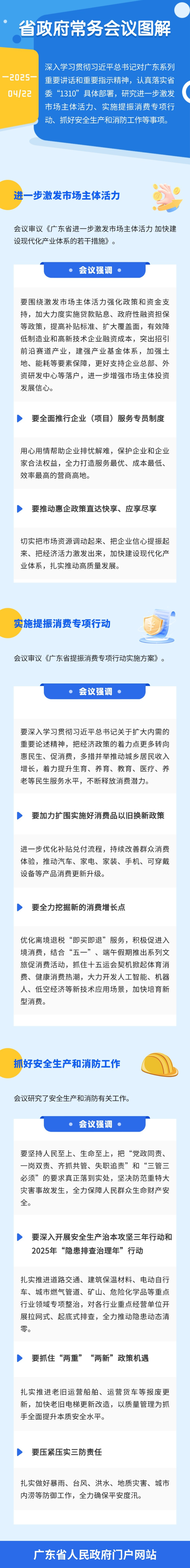 常務會圖解20250327 (1).jpg