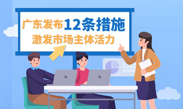 一圖讀懂廣東省進一步激發市場主體活力加快建設現代化產業體系的若干措施